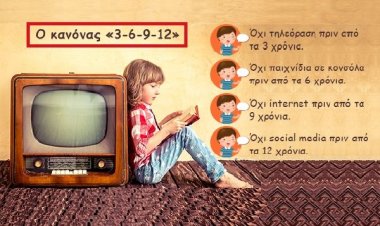Ο κανόνας «3-6-9-12» για τα παιδιά και την οθόνη – Μια συνέντευξη με τον γνωστό γάλλο ψυχαναλυτή Serge Tisseron