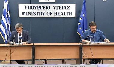 Coronavirus: 27 νέα περιστατικά μόλυνσης και 23 νέα στη Ριτσώνα, στα 1544 ο απολογισμός - 91 διασωληνωμένοι, 53 οι θάνατοι