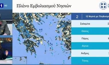 Coronavirus vaccination: Πώς και πότε θα γίνει ο εμβολιασμός στα νησιά [Μύκονος] - Οι τέσσερις φάσεις [Έγγραφο]