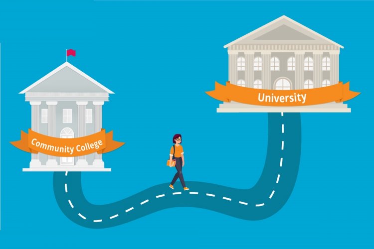 Transferring Universities: Το νέο πλαίσιο μετεγγραφών στα πανεπιστήμια [Έγγραφο]