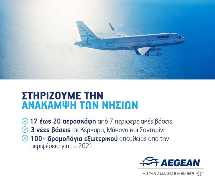 Aegean Airlines: Με 17 έως 20 αεροσκάφη από 7 περιφερειακές βάσεις η AEGEAN στηρίζει την ανάκαμψη των νησιών
