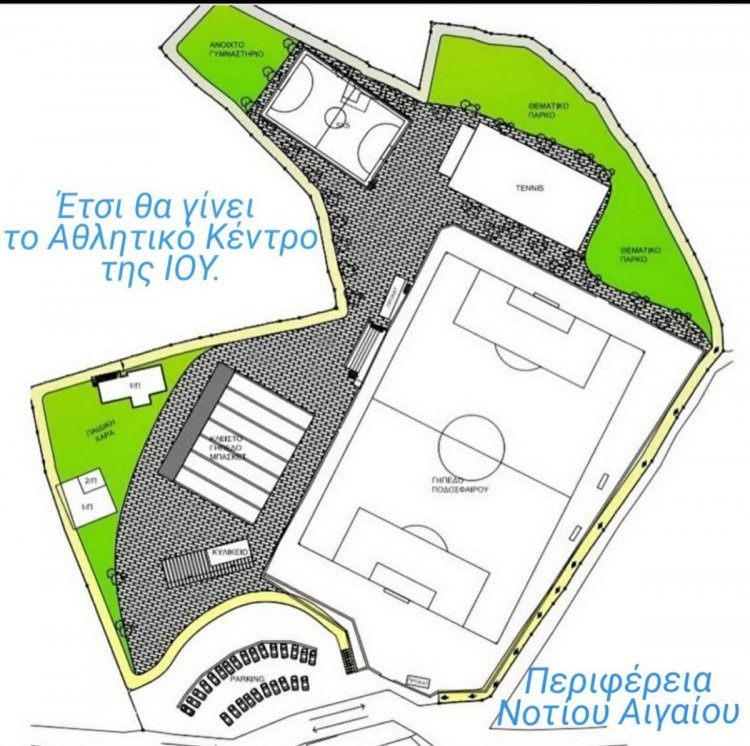 Aegean Islands: «Ανακατασκευή του Αθλητικού Κέντρου Ίου»