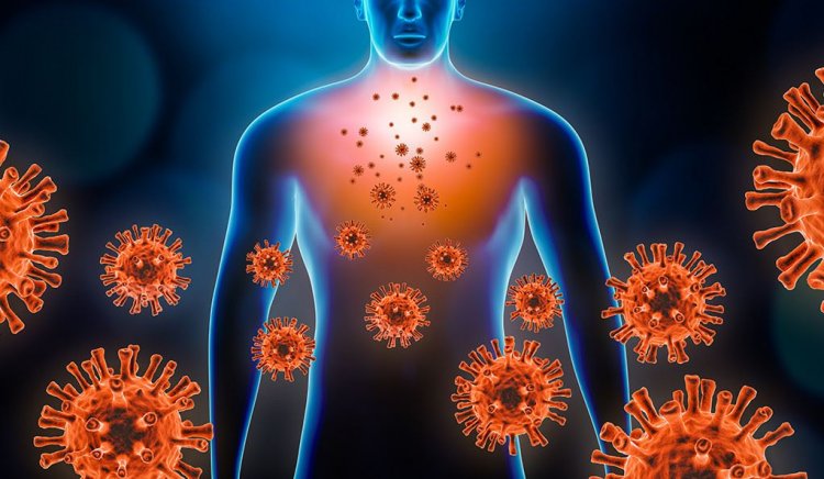 Coronavirus Disease: 1.913 νέα περιστατικά μόλυνσης –  357 νοσηλεύονται διασωληνωμένοι, 28 νέοι θάνατοι