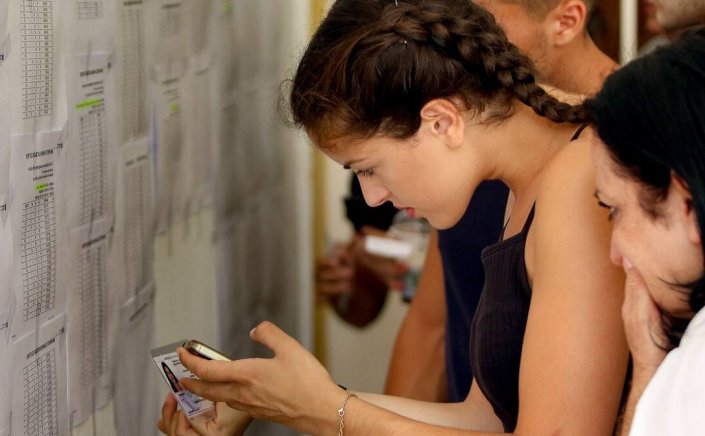 Panhellenic Exams 2021: Αγωνία τέλος!! Βγήκαν οι βαθμοί δείτε την βαθμολογία σας!! Aποτελέσματα πανελληνίων 2021 στο Results.it.minedu.gov.gr!!