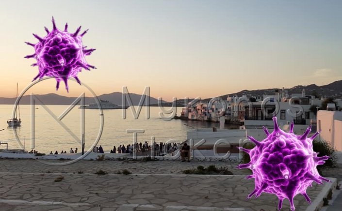 Coronavirus : 3.273 νέα περιστατικά μόλυνσης, τα 22 στην Μύκονο  –  286 νοσηλεύονται διασωληνωμένοι, 20 νέοι θάνατοι
