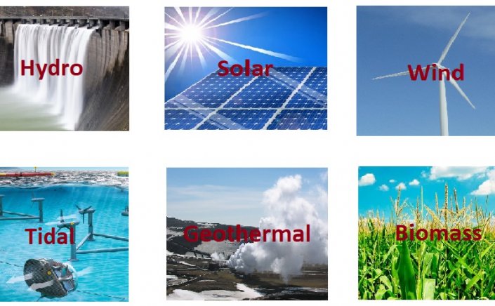 Renewable Energy: Το μέλλον των ανανεώσιμων πηγών ενέργειας - Τι θα πρέπει να περιμένουμε