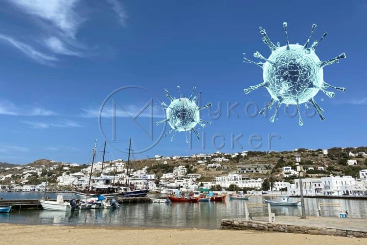 Coronavirus: 242 κρούσματα στο Ν. Αιγαίο [27 σε Μύκονο, 112 σε Ρόδο] - 768 κρούσματα σε Αττική, 376 σε Θεσσαλονίκη - Η κατανομή