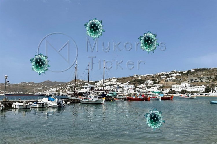 Coronavirus: 248 κρούσματα στο Ν. Αιγαίο [19 σε Μύκονο, 99 σε Ρόδο] -  843  κρούσματα σε Αττική, 235 σε Κρήτη, 365 σε Θεσσαλονίκη - Η κατανομή