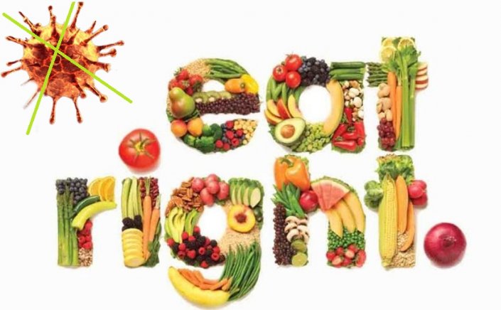 Healthy Eating: Η υγιεινή διατροφή σύμμαχος έναντι της COVID-19