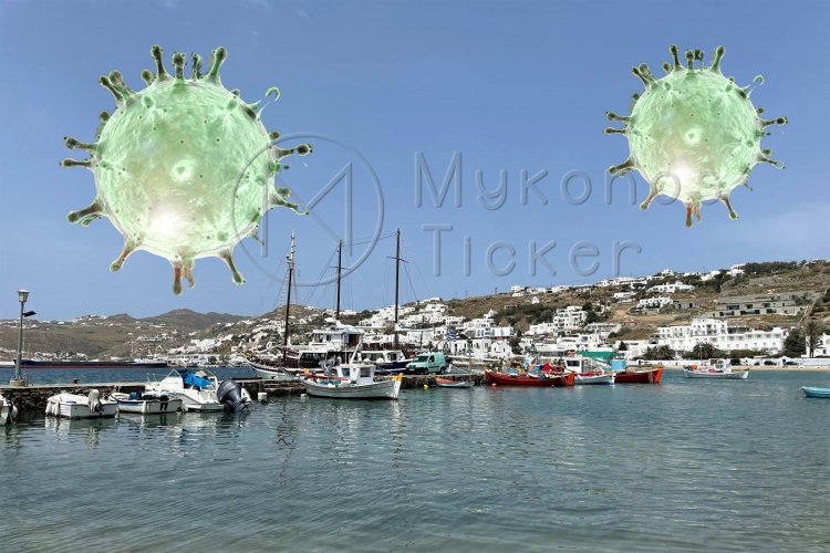Coronavirus: 61 κρούσματα στο Ν. Αιγαίο [11 σε Μύκονο, 26 σε Ρόδο] -  199 κρούσματα σε Αττική, 177 σε Θεσσαλονίκη - Η κατανομή