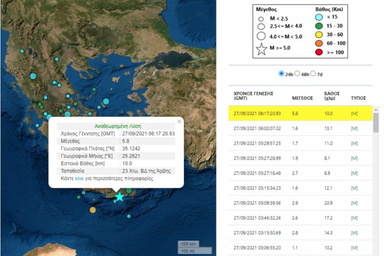 Earthquake: Ισχυρότατη δόνηση 5,8 Ρίχτερ στην Κρήτη - Νότια του Ηρακλείου το επίκεντρο - Οι πρώτες Εικόνες
