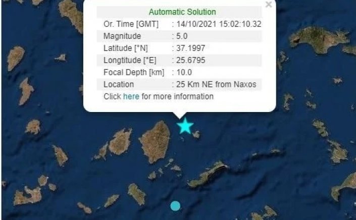 Νaxos Εarthquake: Λάθος του Γεωδυναμικού Ινστιτούτου - Δεν έγινε ποτέ ο σεισμός των 5 Ρίχτερ στη Νάξο!