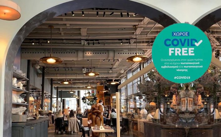 Covid curbs: Στη δημοσιότητα το ΦΕΚ με όλα τα νέα μέτρα για το lockdown στους ανεμβολίαστους!! Όσα αλλάζουν από τη Δευτέρα [ΦΕΚ]