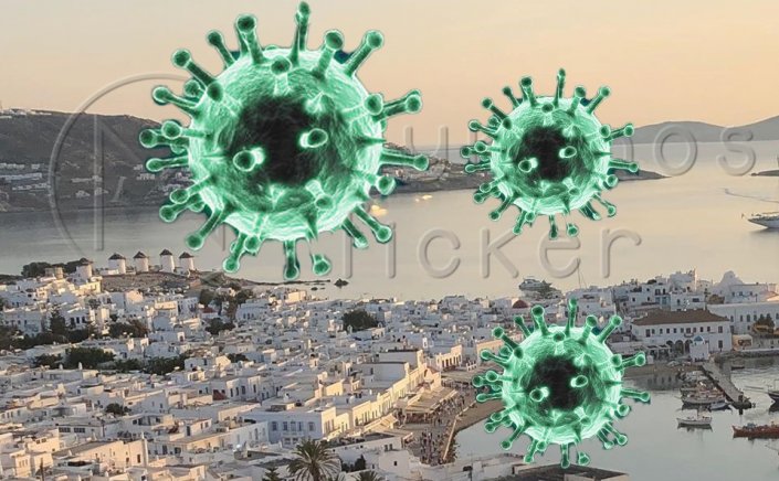 Coronavirus: 49 κρούσματα στο Ν. Αιγαίο [5 σε Μύκονο, 20 σε Ρόδο] -   858 κρούσματα σε Αττική, 176 σε Λάρισα, 691 σε Θεσσαλονίκη - Η κατανομή