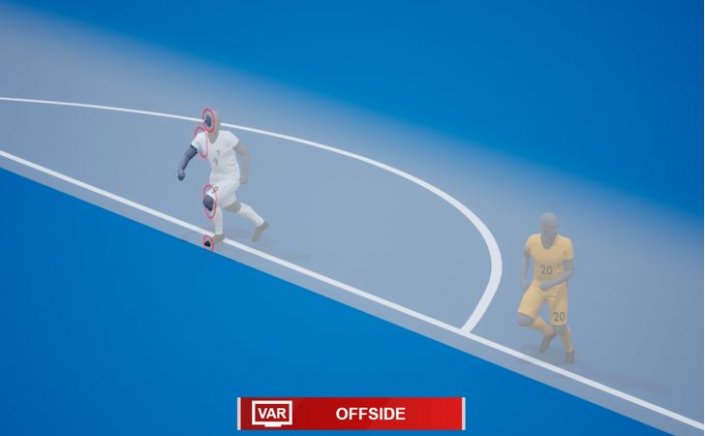 UEFA / Semi-automated offside: Το Champions League θα χρησιμοποιεί το ημιαυτόματο οφσάιντ από τη φάση των ομίλων