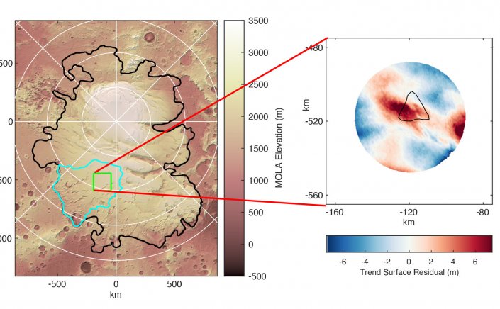 Evidence of Liquid Water on Mars: Νέες ενδείξεις για την ύπαρξη υγρού νερού κάτω από τον νότιο πόλο του Άρη