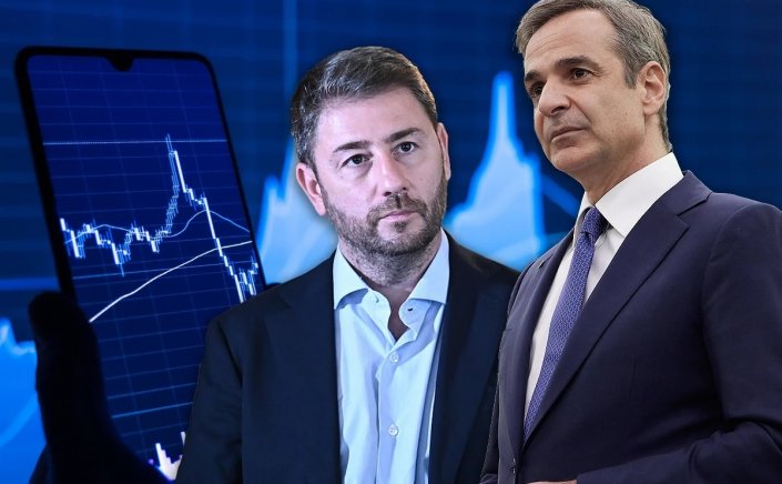 Political Development: Γιατί η κυβέρνηση επιλέγει την ευθεία σύγκρουση με το ΠΑΣΟΚ!! Η υπόθεση Καϊλή και οι παρακολουθήσεις!!