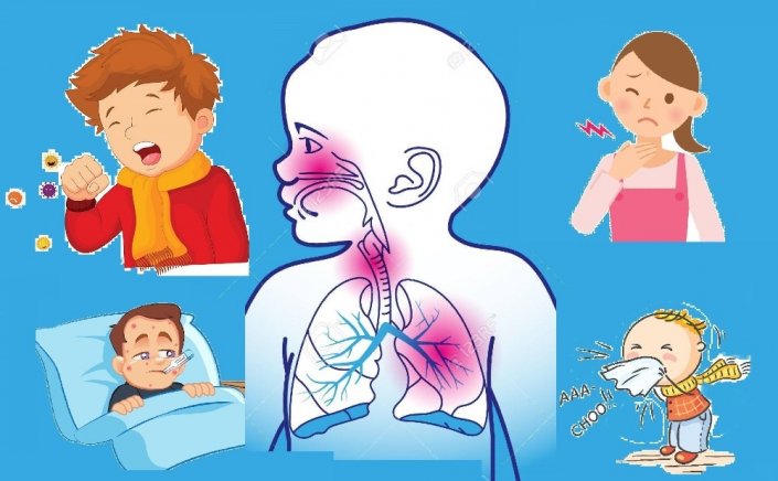 Upper Respiratory Infection:Τρία μέτρα Δημόσιας Υγείας, για την αντιμετώπιση των ιογενών λοιμώξεων 