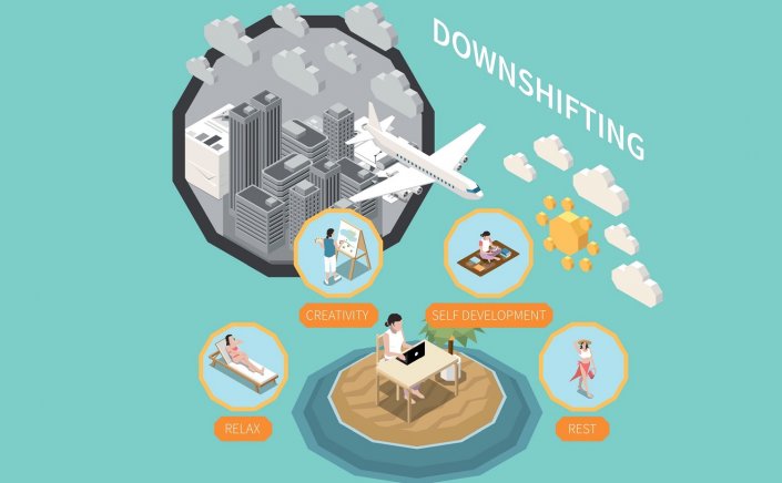 Downshifting: Τι είναι το downshifting? Οι εργαζόμενοι παρατάνε καριέρα και λεφτά για να κάνουν αυτό που τους αρέσει!!