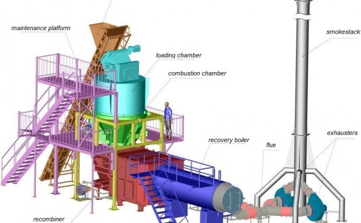 Thermal Waste Treatment: Σινιάλο Μητσοτάκη για μονάδες θερμικής επεξεργασίας απορριμμάτων