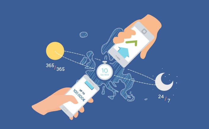 10-second transactions: Καταργείται το valeur στις τράπεζες!! Μεταφορές χρημάτων σε 10 δευτερόλεπτα!!