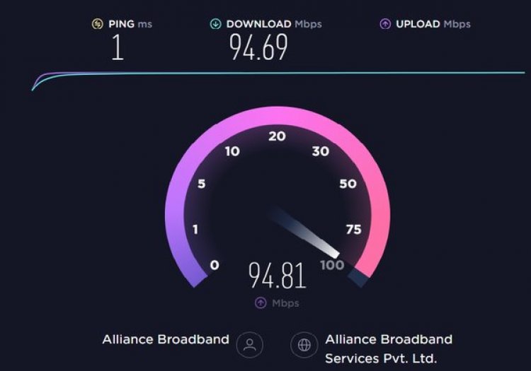 Actual internet speeds: Υποχρεωτική η ενημέρωση των συνδρομητών για τις πραγματικές ταχύτητες σύνδεσης στο Διαδίκτυο
