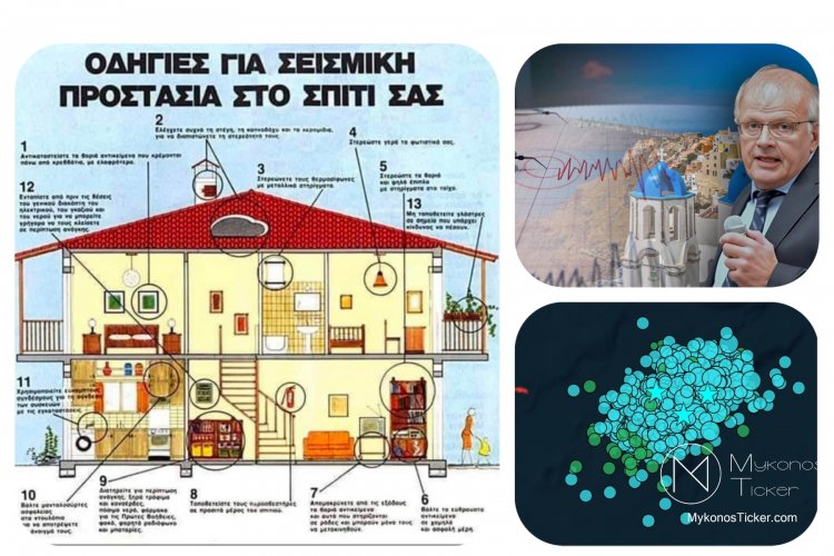 Santorini earthquakes - Τσελέντης: Να προσέχετε υπακούοντας στις οδηγίες της Εθνικής Επιτροπής Σεισμικού Κίνδυνου -  Αιχμές για «φυτευτό» της κυβέρνησης