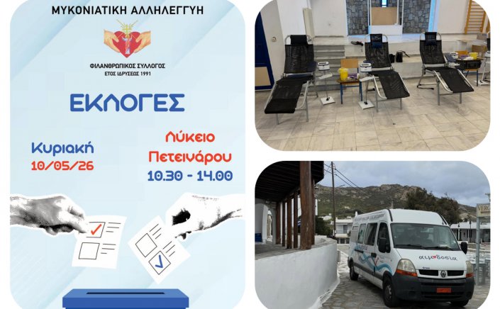 Η Μύκονος ψηφίζει την Κυριακή για τον ίδιο τον Ανθρωποκεντρικό της πυρήνα στις εκλογές της «Μυκονιάτικης Αλληλεγγύης»
