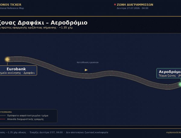 Έκτακτη Σύσταση Οδικής Ασφάλειας: Ο Αντιδήμαρχος Γ. Κουσαθανάς-Μάγκας ανακοινώνει το χρονοδιάγραμμα Διαγραμμίσεων - Δραφάκι - Αεροδρόμιο Δευτέρα, Άξονας Paradise Τρίτη